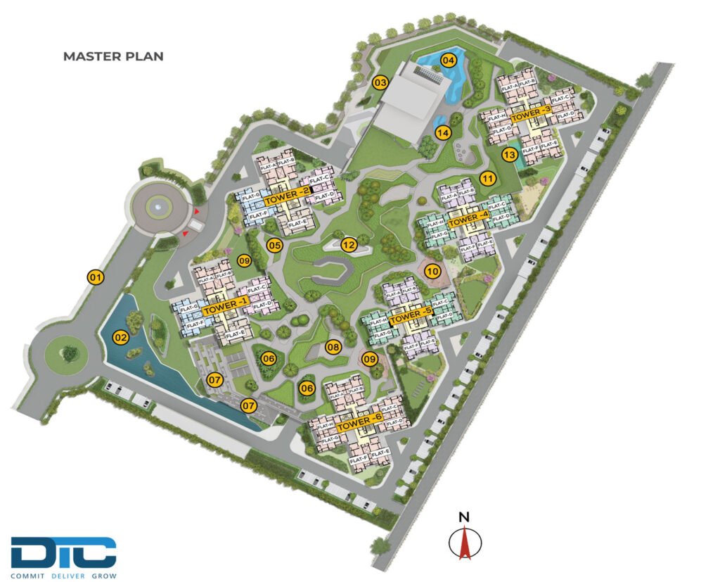 Masterplan
